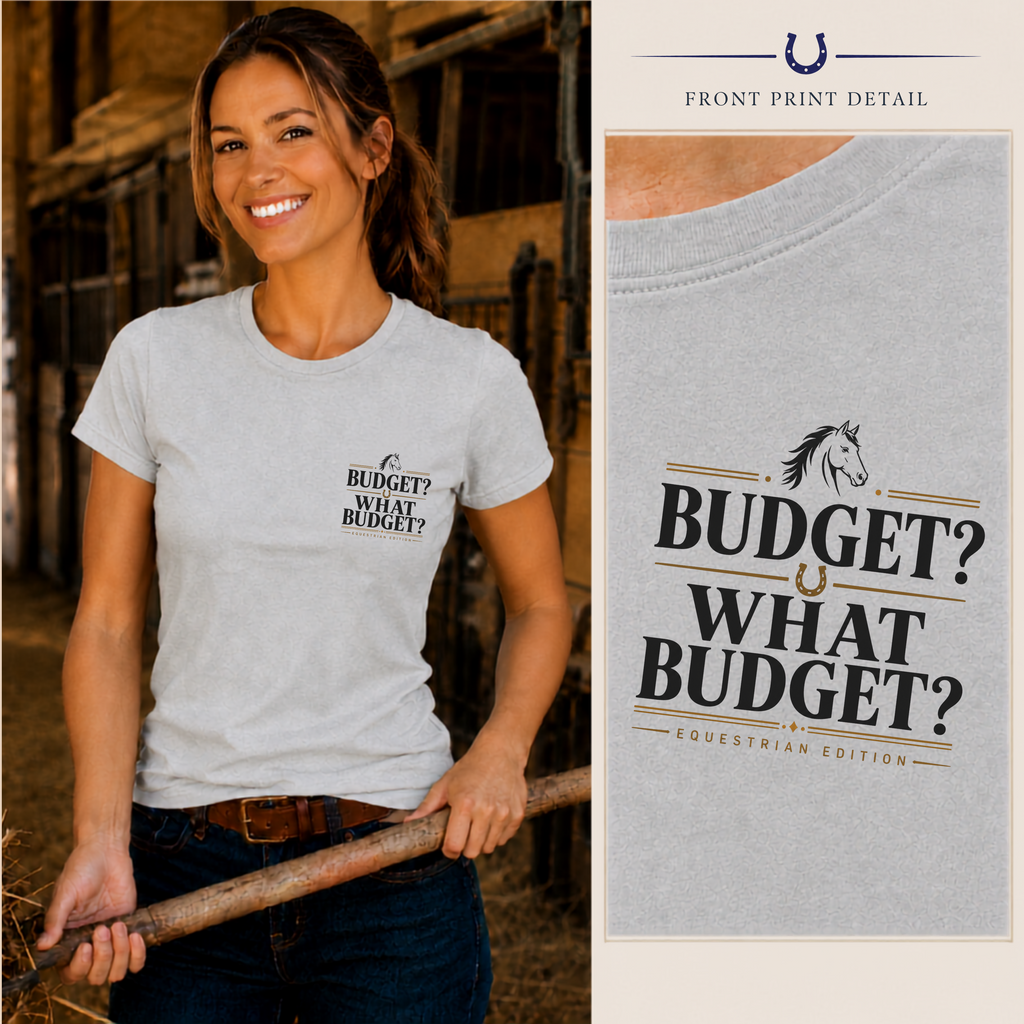 What Budget? - Country